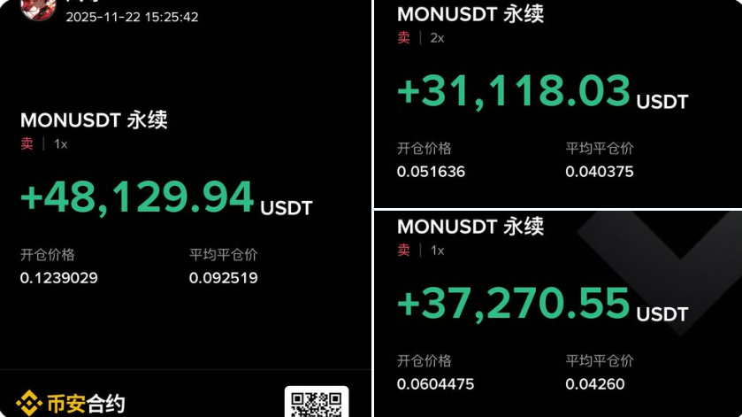 MON 盘前高估 · 盈利 10 万 U+